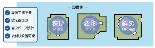 Smart Theatre 設置例 - 設置工事不要、据え置き型、省スペース設計、後付け設置可能
