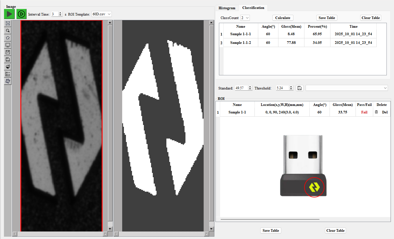 Small sample gloss measurement