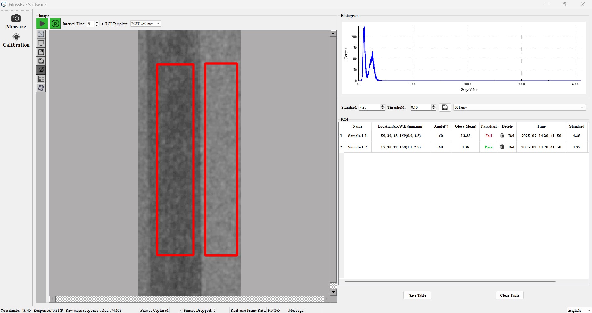 Multi-area gloss measurement