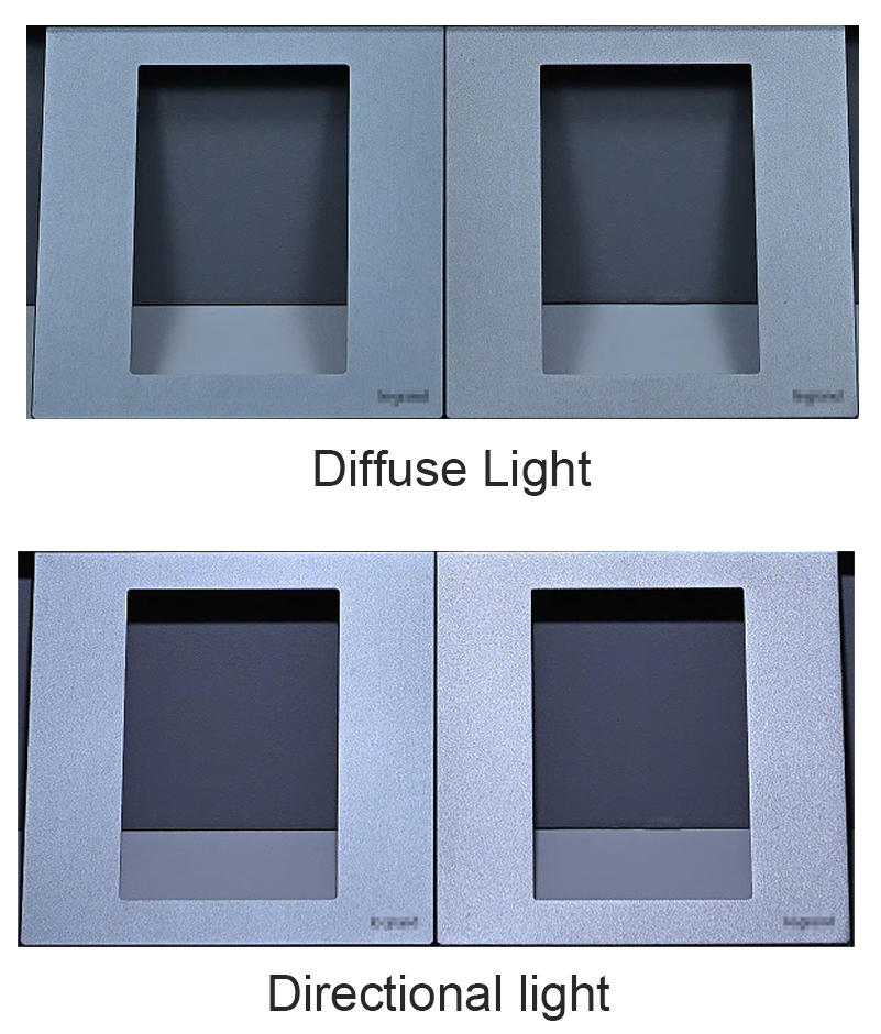 Directional light and low light simulation